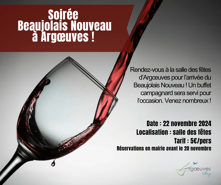 You are currently viewing Beaujolais nouveau